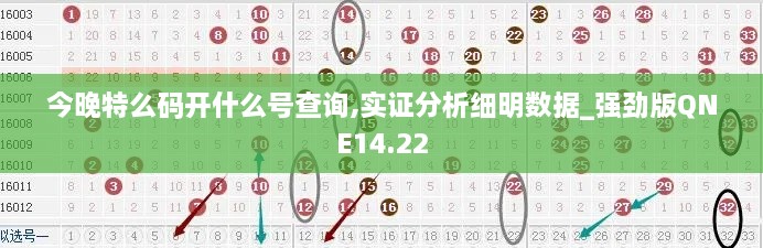 今晚特么码开什么号查询,实证分析细明数据_强劲版QNE14.22