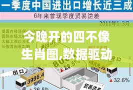 今晚开的四不像生肖图,数据驱动方案_进口版SXY14.50