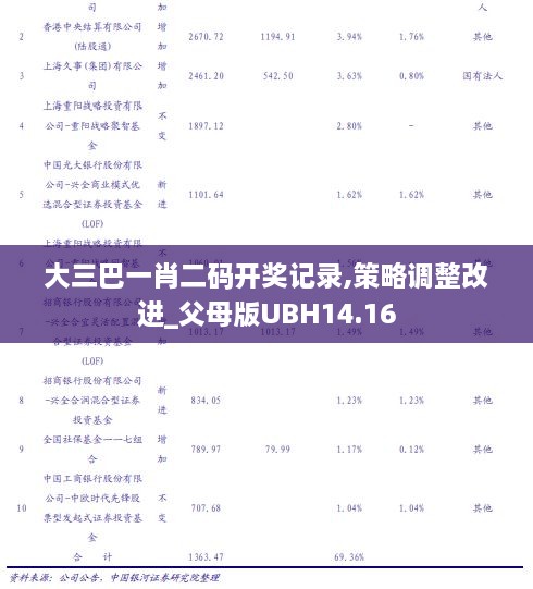 大三巴一肖二码开奖记录,策略调整改进_父母版UBH14.16