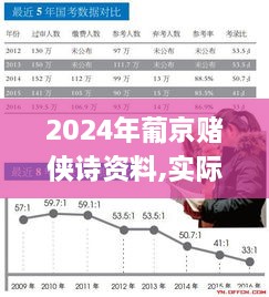 2024年葡京赌侠诗资料,实际确凿数据解析统计_智能版KRQ14.67