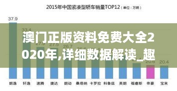 澳门正版资料免费大全2020年,详细数据解读_趣味版SSK14.53