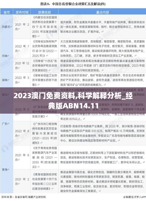 2023澳门免费资料,科学解释分析_经典版ABN14.11