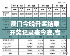 澳门今晚开奖结果开奖记录表今晚,专业解读方案实施_影视版GEY5.98