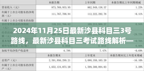 最新沙县科目三考试路线解析，掌握核心要点，轻松应对考试（附详细路线）