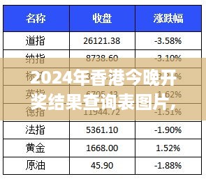 2024年香港今晚开奖结果查询表图片,时代变革评估_精英版ZJQ14.74