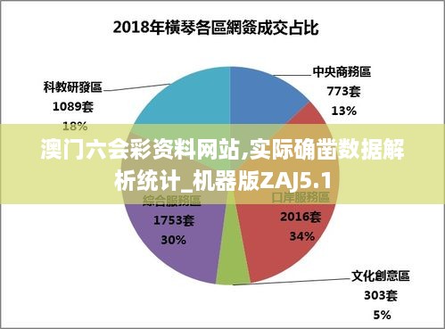 澳门六会彩资料网站,实际确凿数据解析统计_机器版ZAJ5.1