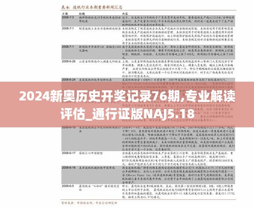 2024新奥历史开奖记录76期,专业解读评估_通行证版NAJ5.18