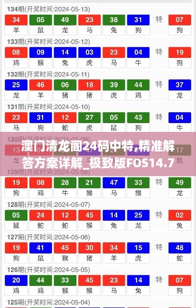 澳门清龙阁24码中特,精准解答方案详解_极致版FOS14.71