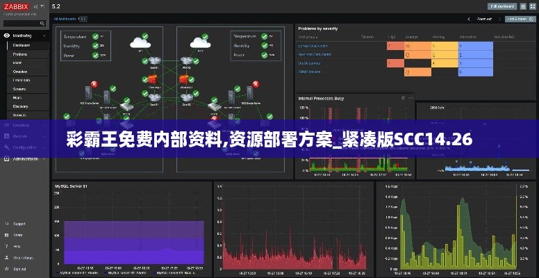 彩霸王免费内部资料,资源部署方案_紧凑版SCC14.26