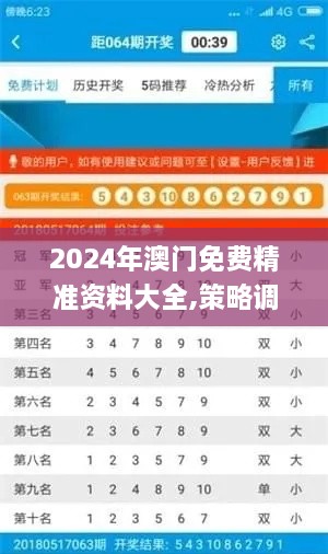 2024年澳门免费精准资料大全,策略调整改进_潮流版CKM14.73