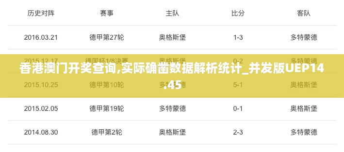 香港澳门开奖查询,实际确凿数据解析统计_并发版UEP14.45