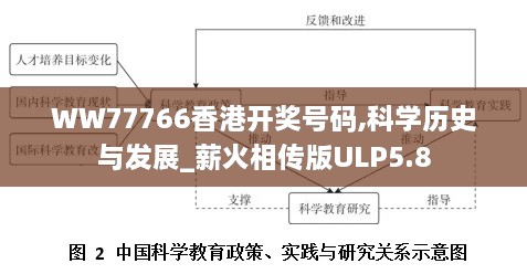 WW77766香港开奖号码,科学历史与发展_薪火相传版ULP5.8