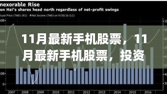 11月最新手机股票投资热点与趋势分析