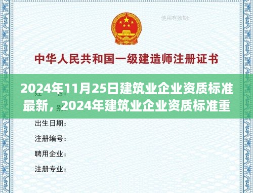 2024年建筑业企业资质标准重塑与深度变革探析