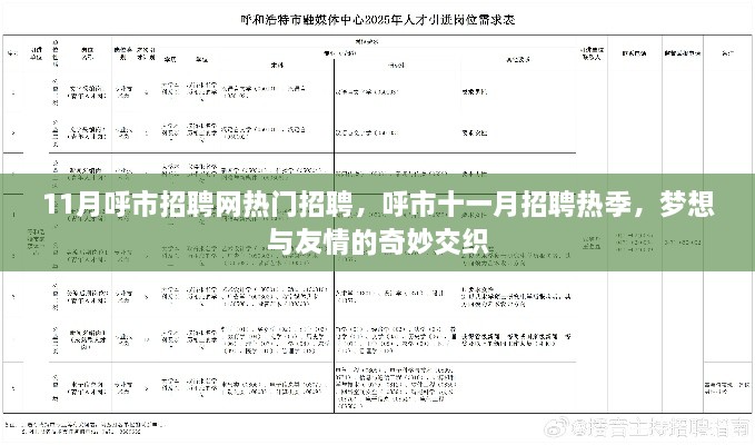 呼市十一月招聘热季，梦想与友情的交织之地