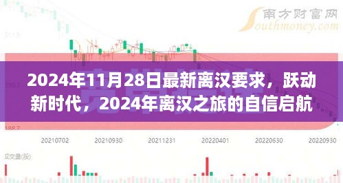 跃动新时代，2024年离汉之旅启航指南及最新离汉要求