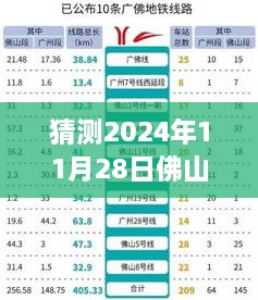 2024年11月28日佛山房价预测与走势展望