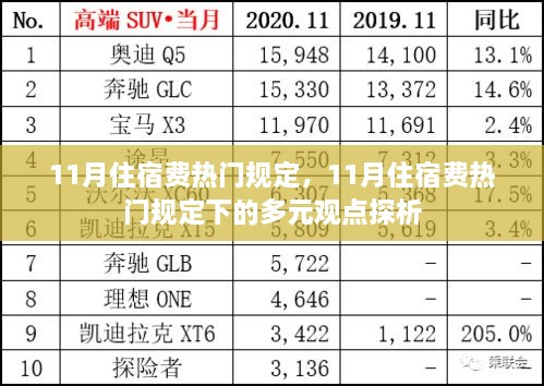 11月住宿费热门规定及其多元观点探析