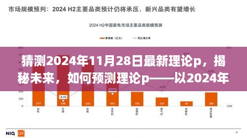 揭秘未来理论p预测，以2024年11月28日为参考点的理论p猜想与揭秘之路