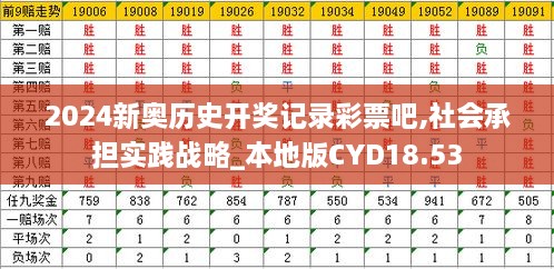 2024新奥历史开奖记录彩票吧,社会承担实践战略_本地版CYD18.53