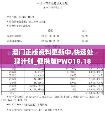 澳门正版资料更新中,快速处理计划_便携版PWO18.18