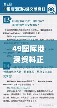 49图库港澳资料正版,科学依据解析_私人版GHA18.98