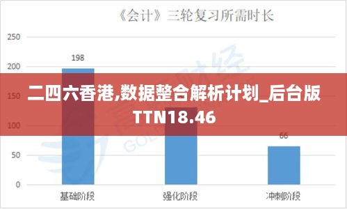 二四六香港,数据整合解析计划_后台版TTN18.46