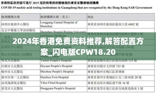 2024年香港免费资料推荐,解答配置方案_闪电版CPW18.20