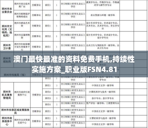 澳门最快最准的资料免费手机,持续性实施方案_职业版FSN4.81