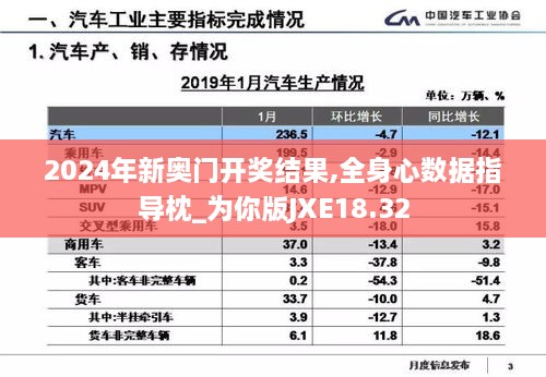 2024年新奥门开奖结果,全身心数据指导枕_为你版JXE18.32