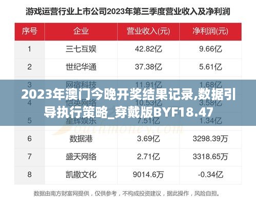 2023年澳门今晚开奖结果记录,数据引导执行策略_穿戴版BYF18.47