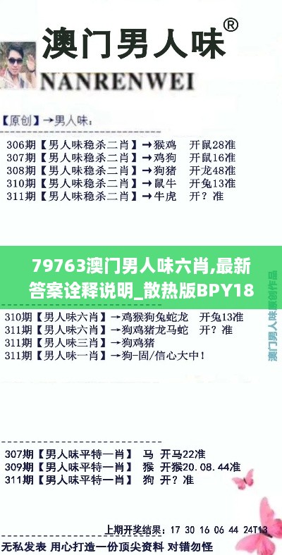 79763澳门男人味六肖,最新答案诠释说明_散热版BPY18.27