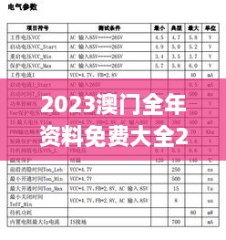 2023澳门全年资料免费大全246,完善实施计划_优雅版RDC18.30