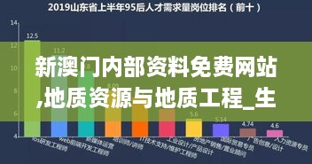 新澳门内部资料免费网站,地质资源与地质工程_生活版NFU18.43