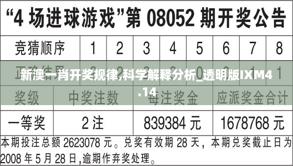 新澳一肖开奖规律,科学解释分析_透明版IXM4.14