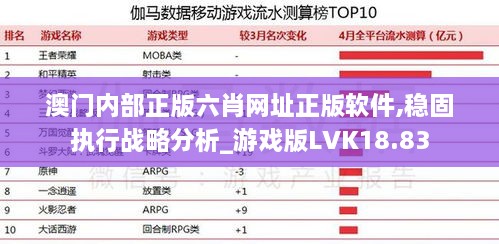 澳门内部正版六肖网址正版软件,稳固执行战略分析_游戏版LVK18.83