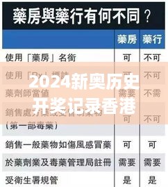 2024新奥历史开奖记录香港版日历,主成分分析法_交互版UWP4.77