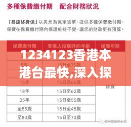 1234123香港本港台最快,深入探讨方案策略_全景版LCH4.42