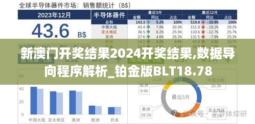 新澳门开奖结果2024开奖结果,数据导向程序解析_铂金版BLT18.78