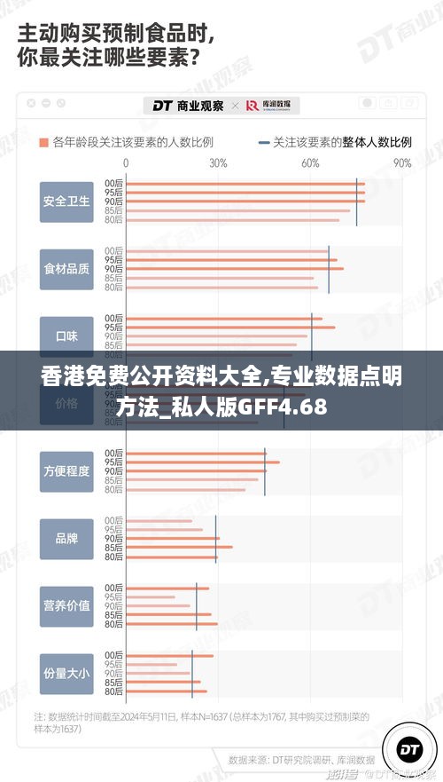 香港免费公开资料大全,专业数据点明方法_私人版GFF4.68