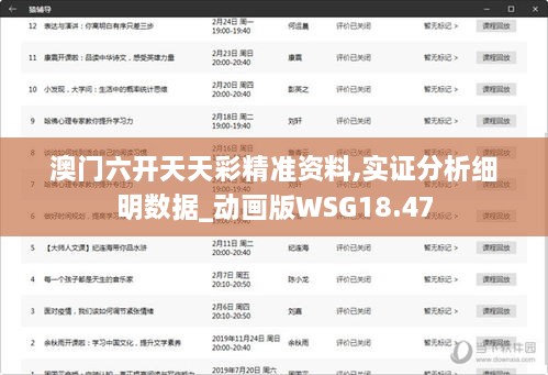 澳门六开天天彩精准资料,实证分析细明数据_动画版WSG18.47