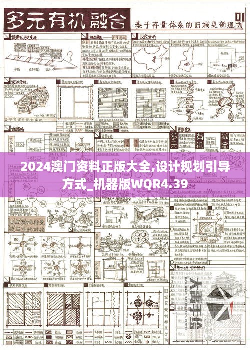 2024澳门资料正版大全,设计规划引导方式_机器版WQR4.39