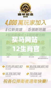 买马网站 12生肖官网2024澳门,新式数据解释设想_趣味版ITM18.59