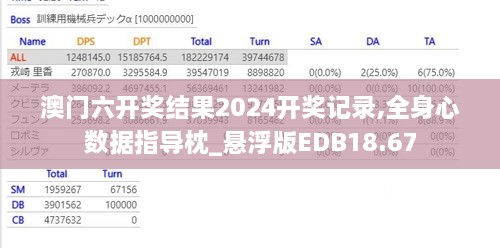 澳门六开奖结果2024开奖记录,全身心数据指导枕_悬浮版EDB18.67