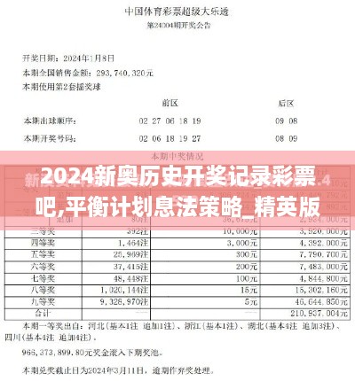 2024新奥历史开奖记录彩票吧,平衡计划息法策略_精英版DSO4.90