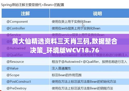 黄大仙精选资料三天肖三码,数据整合决策_环境版WCV18.76