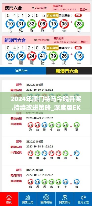 2024年澳门特马今晚开奖,持续改进策略_深度版EKG18.25