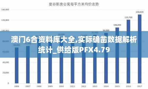 澳门6合资料库大全,实际确凿数据解析统计_供给版PFX4.79