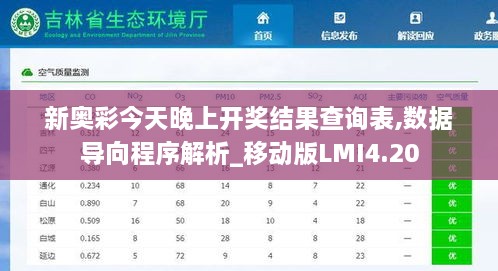 新奥彩今天晚上开奖结果查询表,数据导向程序解析_移动版LMI4.20