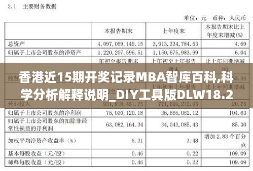 香港近15期开奖记录MBA智库百科,科学分析解释说明_DIY工具版DLW18.25